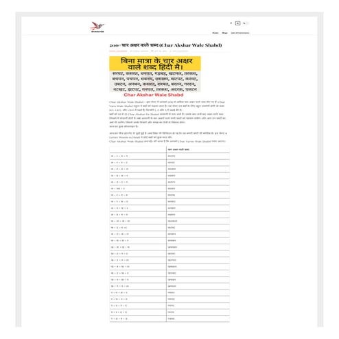 Char Akshar wale shabd.pdf