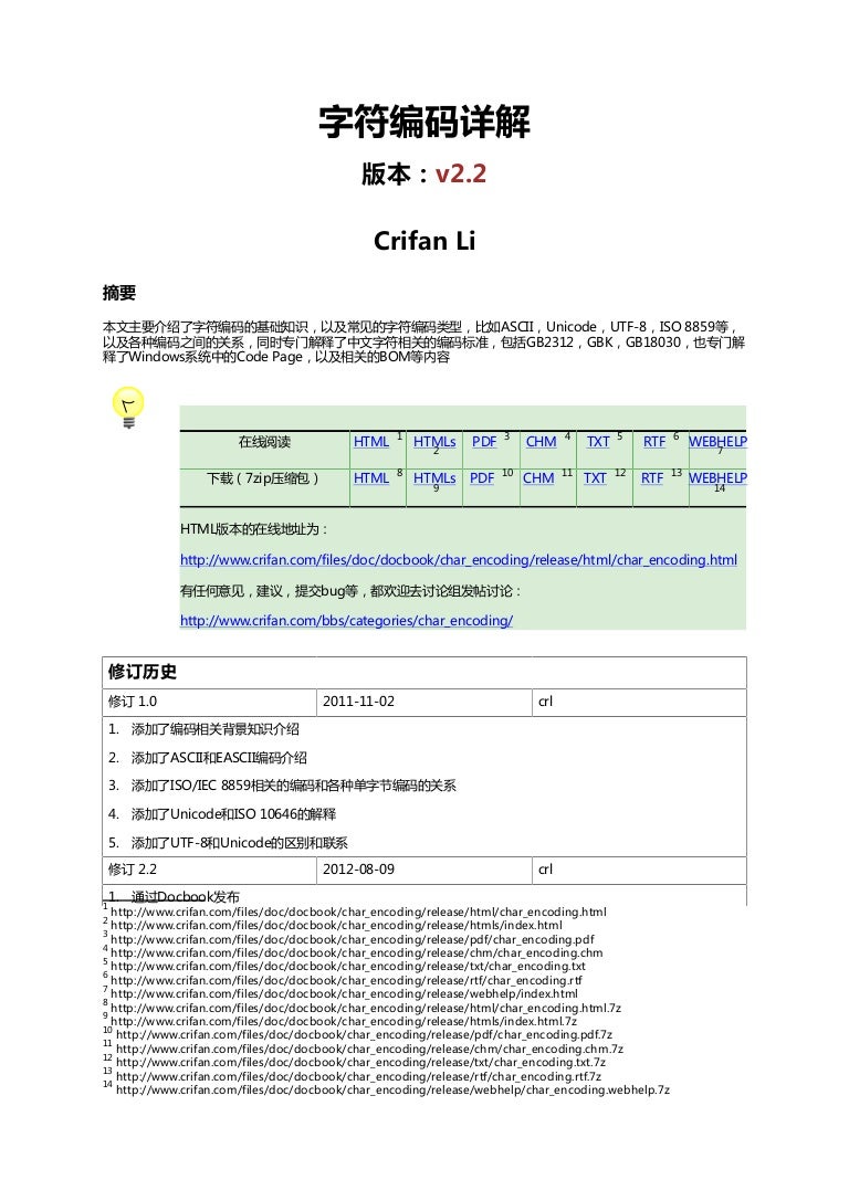 Char Encoding