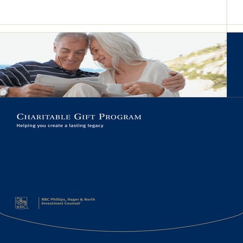 Charitable Gift Program