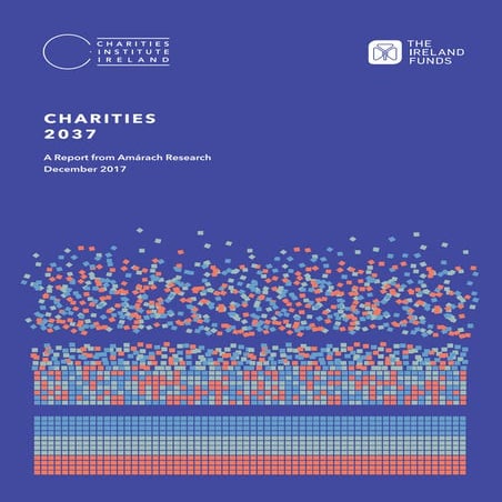 Charities 2037