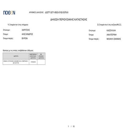 Πόθεν Έσχες Αλέξη Χαρίτση για το 2022.pdf