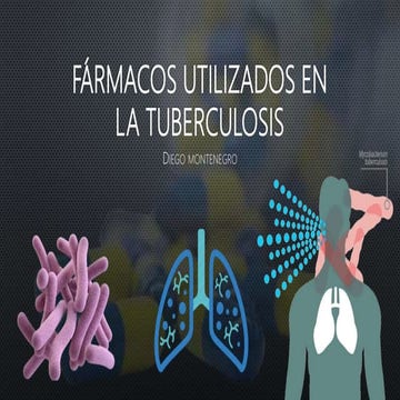 FÁRMACOS ANTI-TUBERCULOSOS