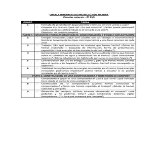 Charla informativa proyecto voz natura