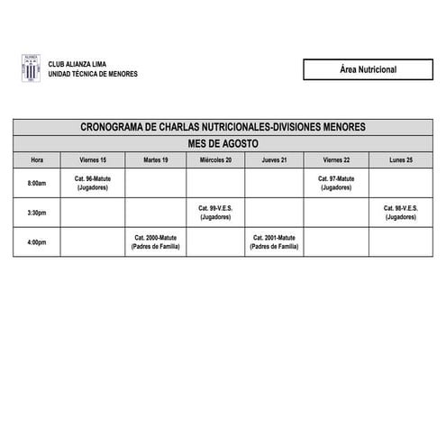 Charlas nutricionales_Divisiones Menores del Club Alianza Lima
