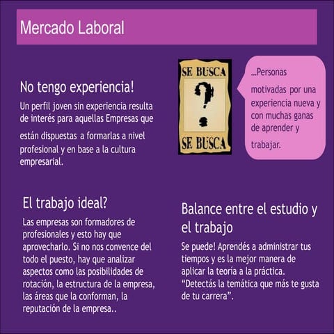 Mercado Laboral e Internet - Mi Primer Trabajo