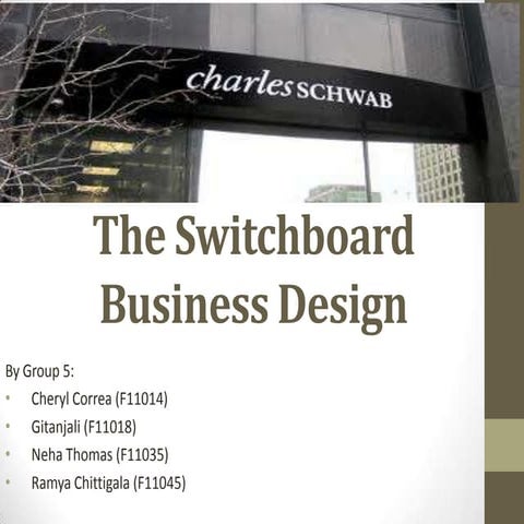 Charles schwab