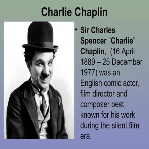 Charli chaplin