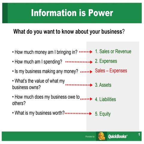 cHART-OF-ACCOUNTS.ppt