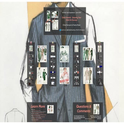 Chart Smarts - Dressing Your Data For Success - Farnum-Khan - IUE2015