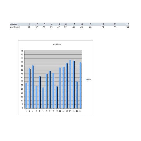 AFAA | PDF
