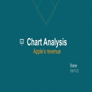 Chart analysis -Apple sales | PPTX