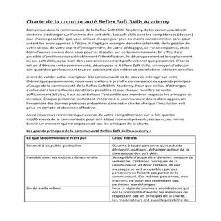 Charte de la communauté des soft s...