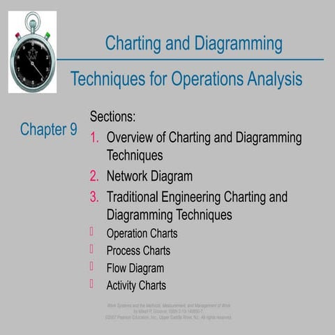 Charting and Diagramming techniques for operations analysis .pptx