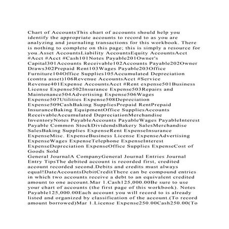 ACC 201 Accounting Data Appendix The following events.docx