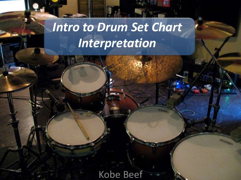 Drum Set Chart Reading