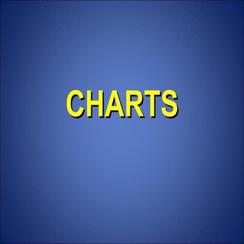 8.Charts