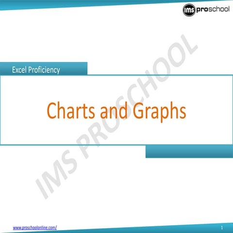 Charts and graphs