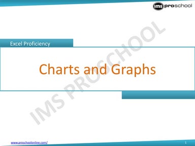 Charts and graphs