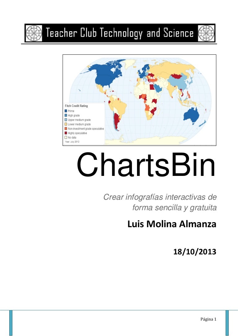 Charts bin