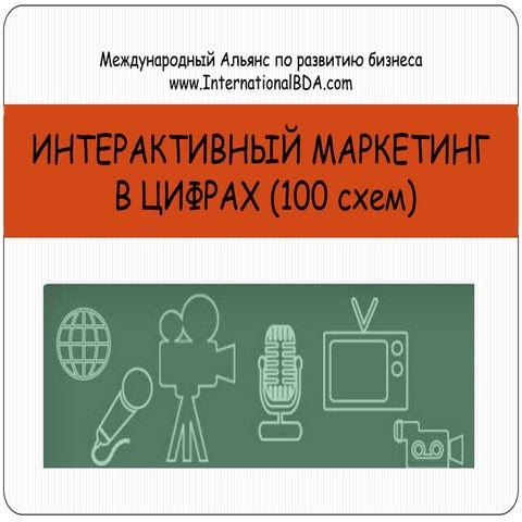 Интерактивный маркетинг в схемах