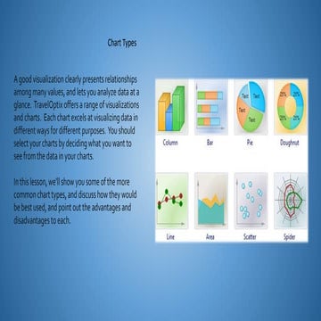 Chart types | PPTX