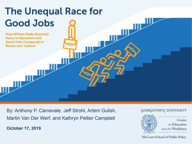 The Unequal Race for Good Jobs: How Whites Made Outsized Gains in Education and Good Jobs Compared to Blacks and Latinos