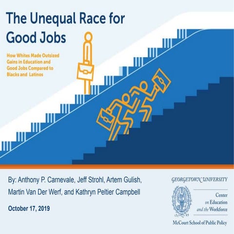 The Unequal Race for Good Jobs: How Whites Made Outsized Gains in Education and Good Jobs Compared to Blacks and Latinos
