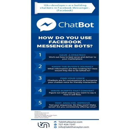 Chatbot Infographic 1 | PDF