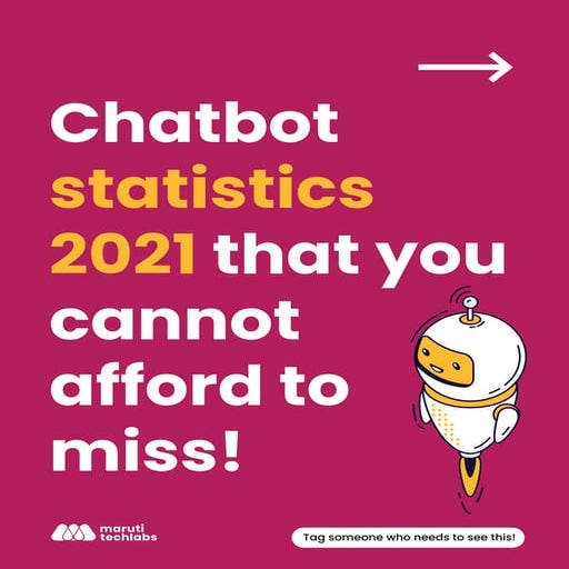 Chatbot Statistics 2021 You Cannot Afford To Miss!
