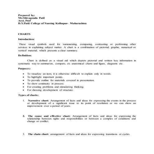 Chats and flash cards