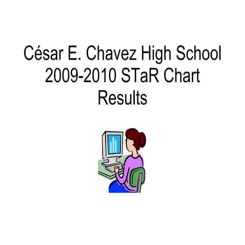 Chavez High School STaR Chart Results
