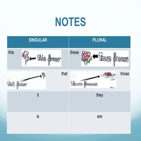 Ch c notes | PPTX