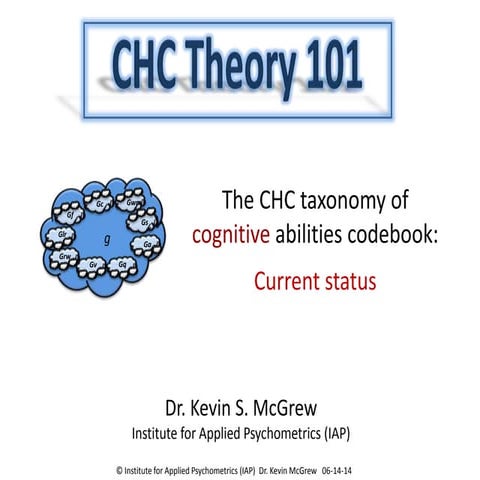 CHC Theory Codebook 1:  Cognitive definitions