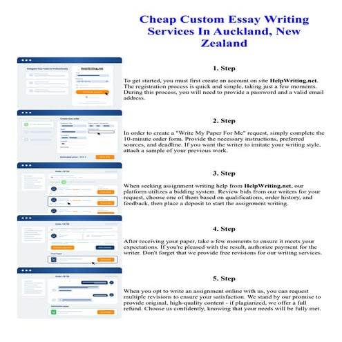 Cheap Custom Essay Writing Services In Auckland, New Zealand