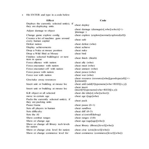 Cheat rise of nation