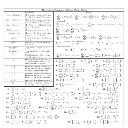 Cheat Sheet | PDF