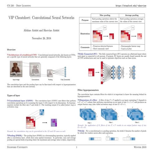 Cheatsheet convolutional-neural-networks | PPT