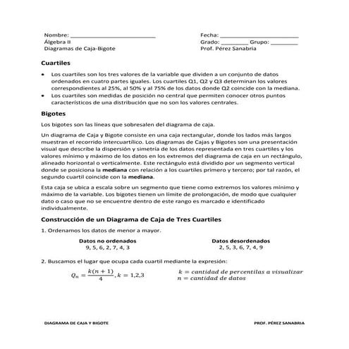 Cheatsheet Diagrama de caja bigote