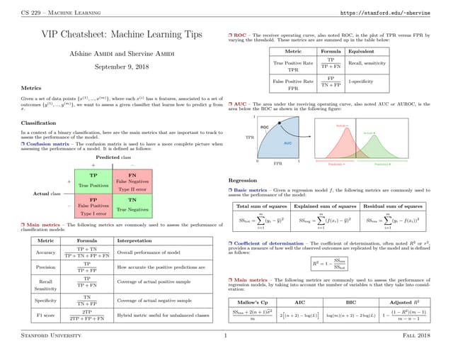 Cheatsheet machine-learning-tips-and-tricks