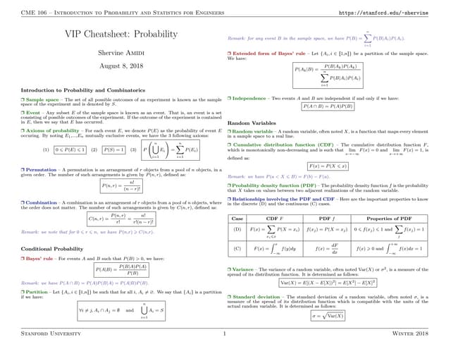 Cheatsheet probability