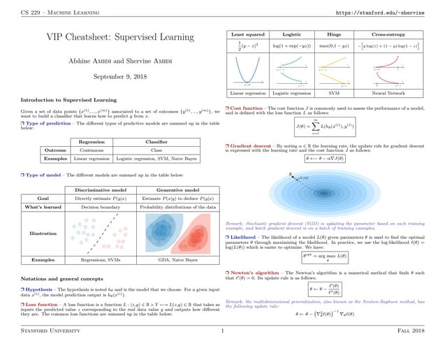 Cheatsheet supervised-learning