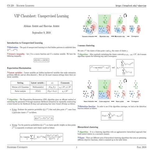 Cheatsheet unsupervised-learning | PPT