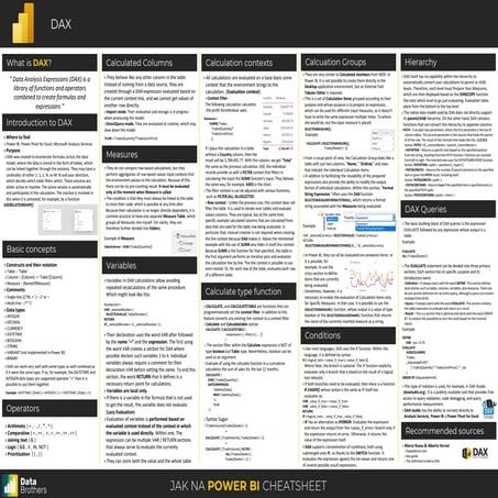 CheatSheet_DAX_EN.pdf