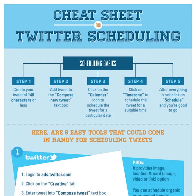 Cheat Sheet For Twitter Scheduling