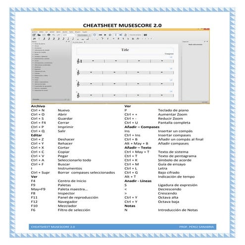 Cheatsheet Musescore 2