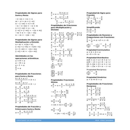 Cheatsheet de Algebra sobre Propiedades de Signos, Fracciones, Exponentes, Ra...