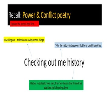 Checking-out-me-history-Year-10_famous-people.pptx