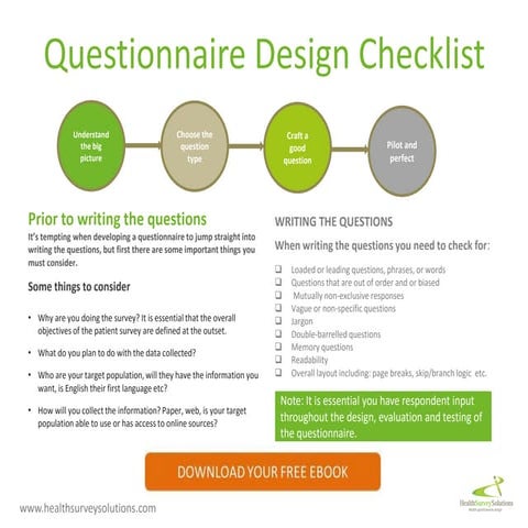 YOUR QUESTIONNAIRE DESIGN CHECKLIST 