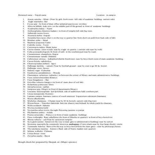 Plant identifications iof