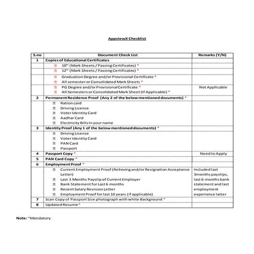 Checklist-AppviewX.docx